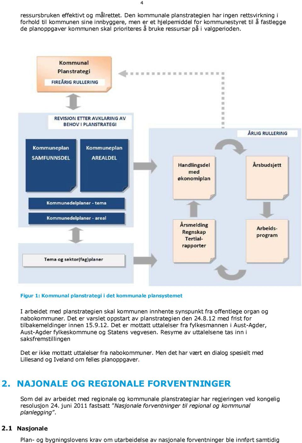 ressursar på i valgperioden. Figur 1: Kommunal planstrategi i det kommunale plansystemet I arbeidet med planstrategien skal kommunen innhente synspunkt fra offentlege organ og nabokommuner.