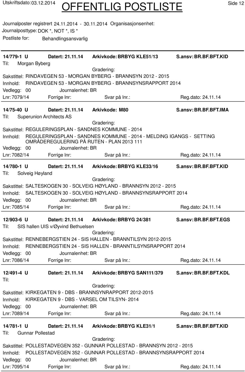 dato: 24.11.14 14/75-40 U Datert: 21.11.14 Arkivkode: M80 S.ansv: BR.BF.BFT.