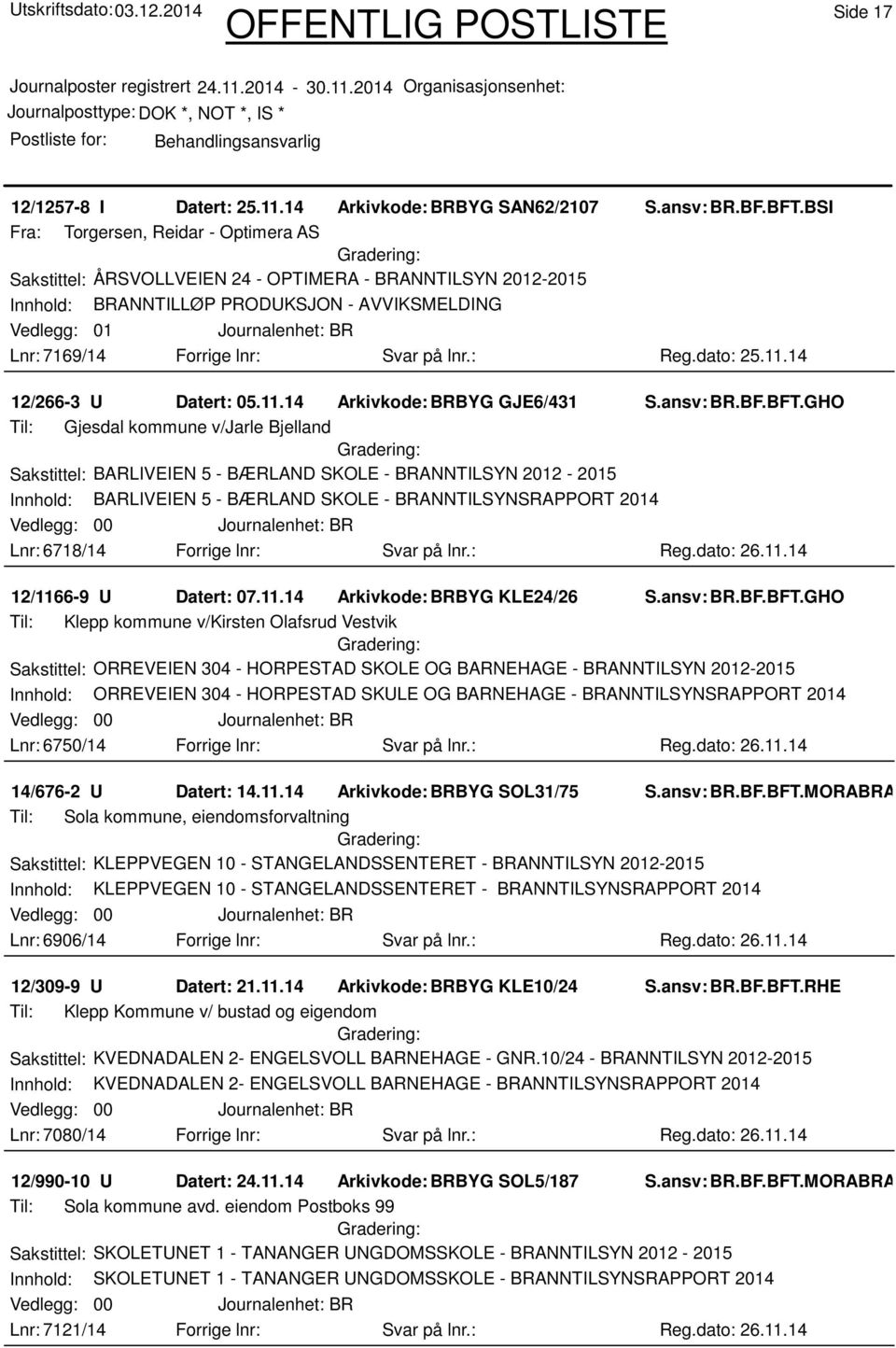 dato: 25.11.14 12/266-3 U Datert: 05.11.14 Arkivkode: BRBYG GJE6/431 S.ansv: BR.BF.BFT.