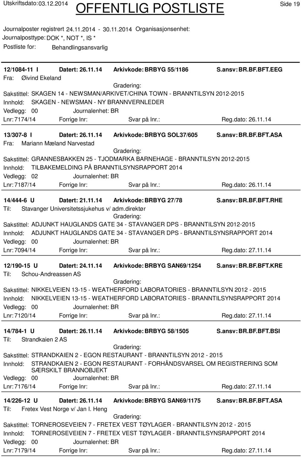 11.14 13/307-8 I Datert: 26.11.14 Arkivkode: BRBYG SOL37/605 S.ansv: BR.BF.BFT.