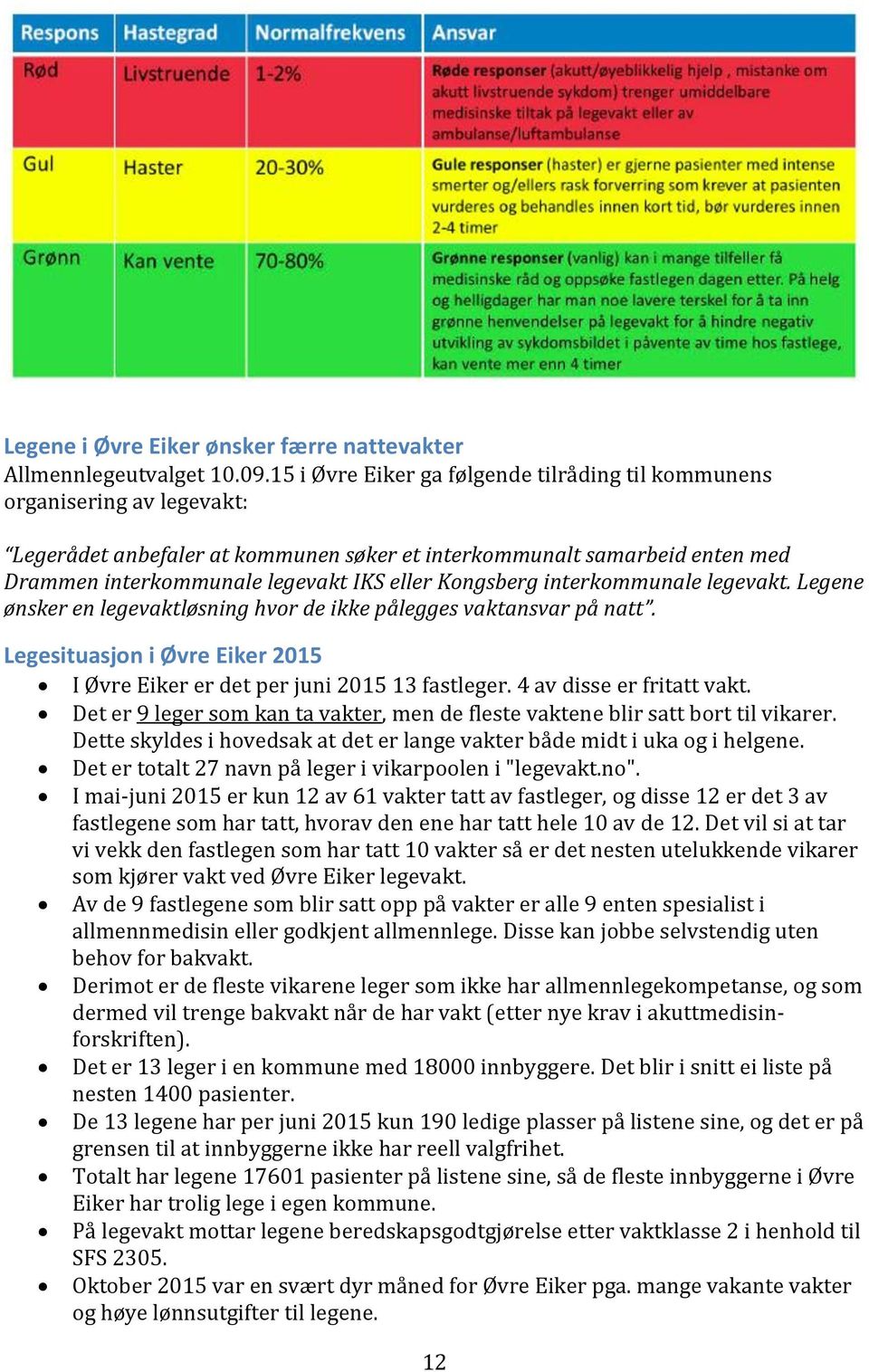 Kongsberg interkommunale legevakt. Legene ønsker en legevaktløsning hvor de ikke pålegges vaktansvar på natt. Legesituasjon i Øvre Eiker 2015 I Øvre Eiker er det per juni 2015 13 fastleger.