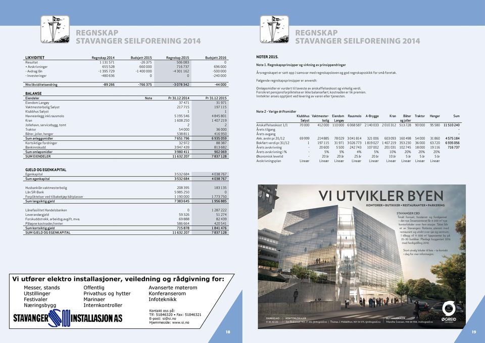 12 2015 Edom Lagøy 37 471 31 971 Vaktmstrbolg Sølyst 217 715 197 115 Klubbhus Sølyst 1 1 Havalgg kl.