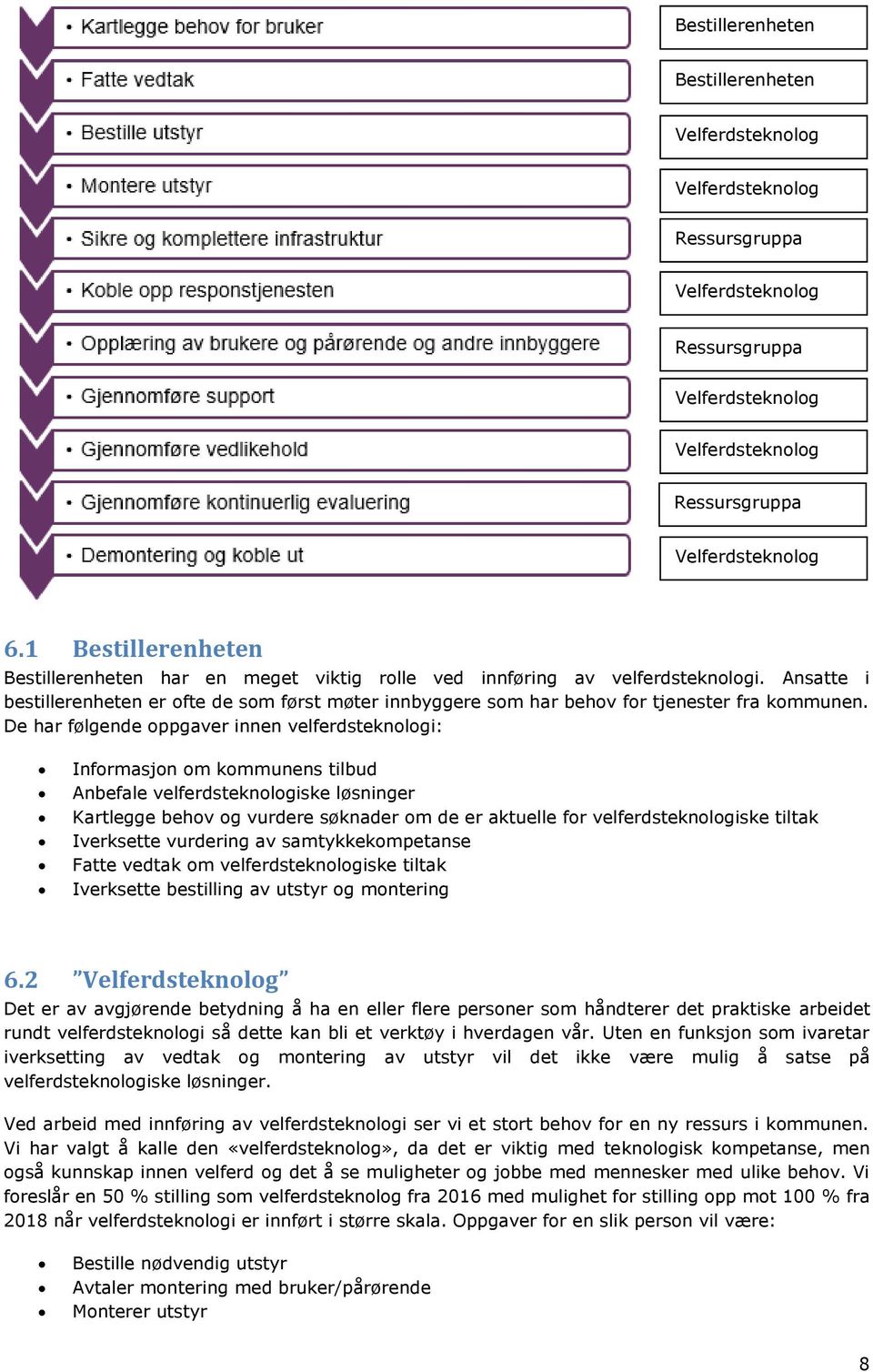 Ansatte i bestillerenheten er ofte de som først møter innbyggere som har behov for tjenester fra kommunen.