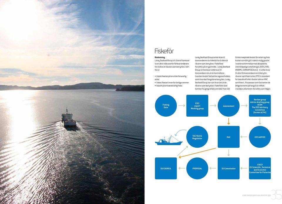 måte. Lerøy Seafood Group vil fremover stille krav til leverandører om at en kontrollerer hvordan kvoter fastsettes og overholdes, samt hvordan fangstene benyttes.