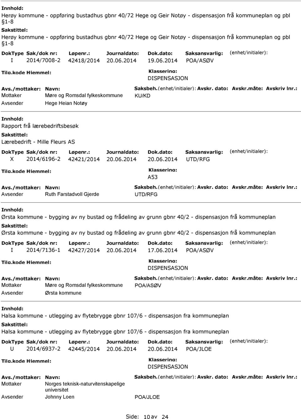 : Mottaker Møre og Romsdal fylkeskommune K/KD Avsender Hege Heian Notøy nnhold: Rapport frå lærebedriftsbesøk Lærebedrift - Mille Fleurs AS X 2014/6196-2 42421/2014 TD/RFG A53 Avs.