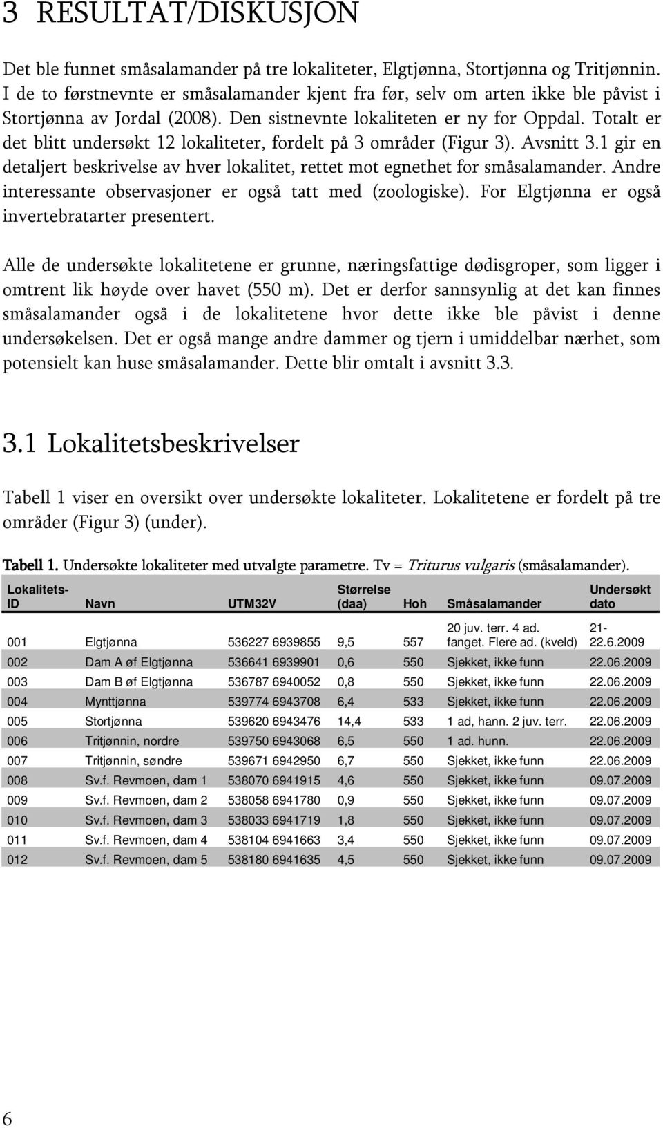 Totalt er det blitt undersøkt 12 lokaliteter, fordelt på 3 områder (Figur 3). Avsnitt 3.1 gir en detaljert beskrivelse av hver lokalitet, rettet mot egnethet for småsalamander.