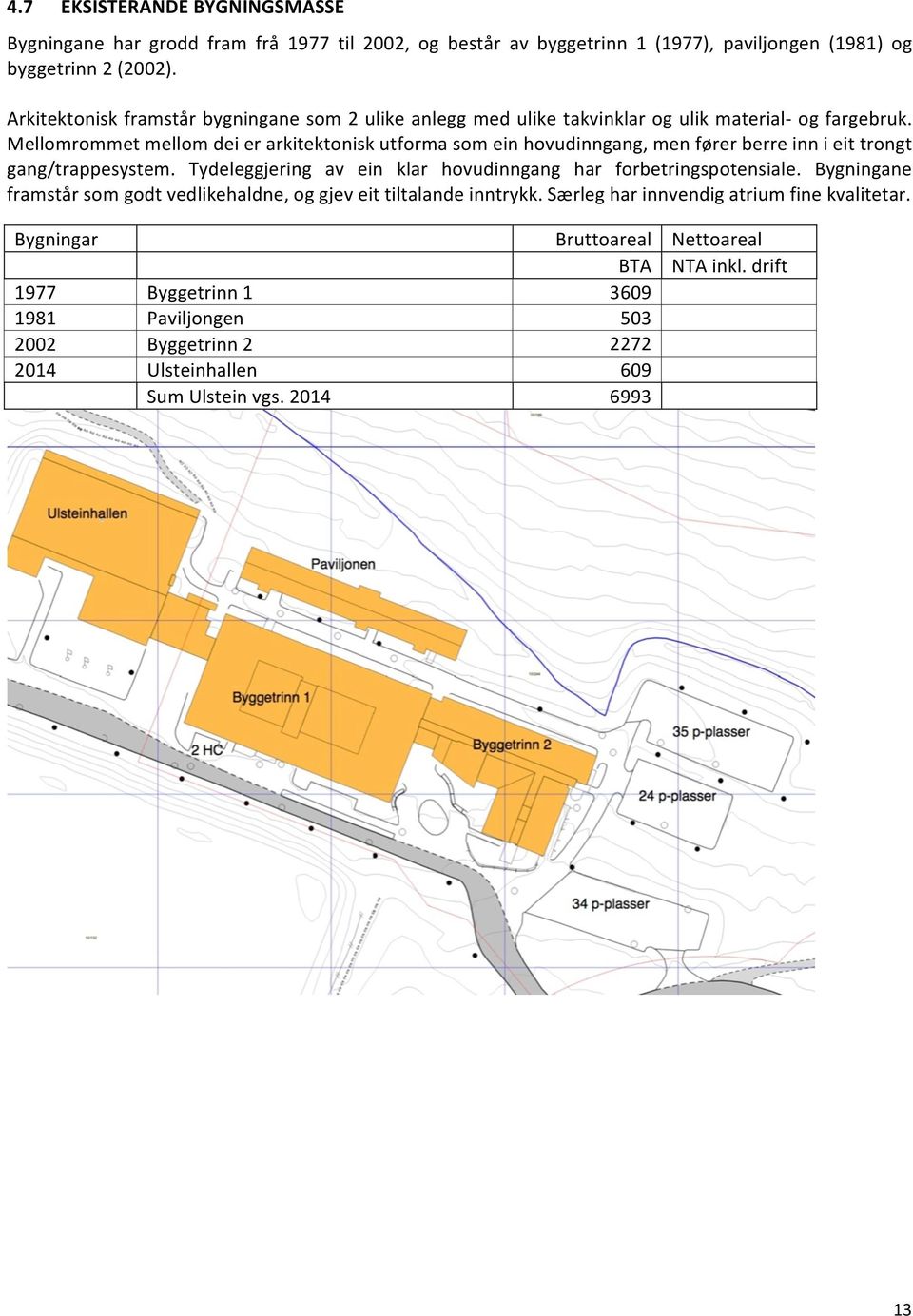 Mellomrommet mellom dei er arkitektonisk utforma som ein hovudinngang, men fører berre inn i eit trongt gang/trappesystem.