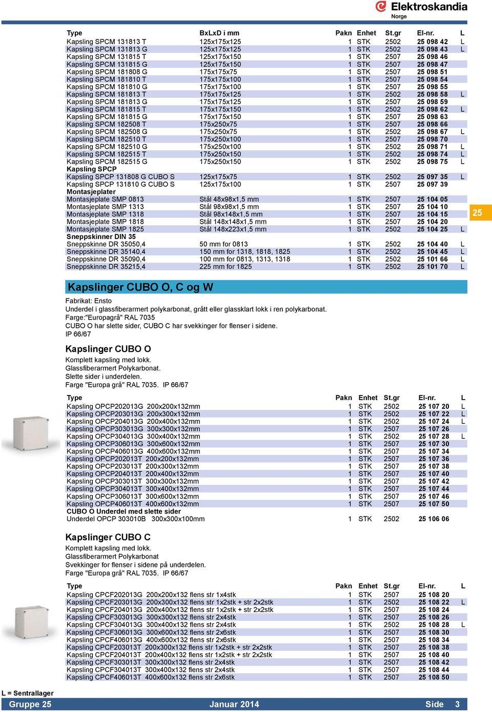 125x175x150 1 STK 2507 25 098 47 Kapsling SPCM 181808 G 175x175x75 1 STK 2507 25 098 51 Kapsling SPCM 181810 T 175x175x100 1 STK 2507 25 098 54 Kapsling SPCM 181810 G 175x175x100 1 STK 2507 25 098 55