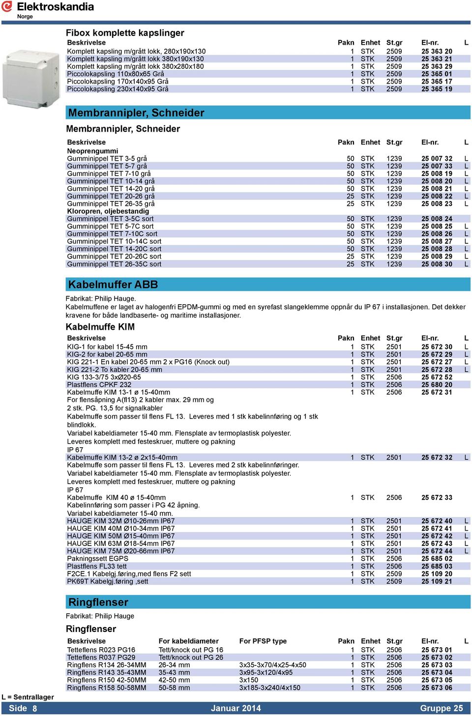 Schneider Membrannipler, Schneider Neoprengummi Gumminippel TET 3-5 grå 50 STK 1239 25 007 32 L Gumminippel TET 5-7 grå 50 STK 1239 25 007 33 L Gumminippel TET 7-10 grå 50 STK 1239 25 008 19 L