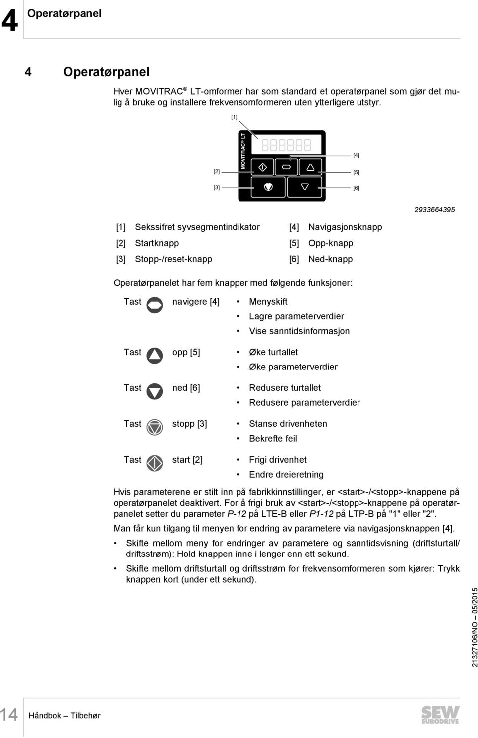 knapper med følgende funksjoner: Tast navigere [4] Menyskift Lagre parameterverdier Vise sanntidsinformasjon Tast opp [5] Øke turtallet Øke parameterverdier Tast ned [6] Redusere turtallet Redusere