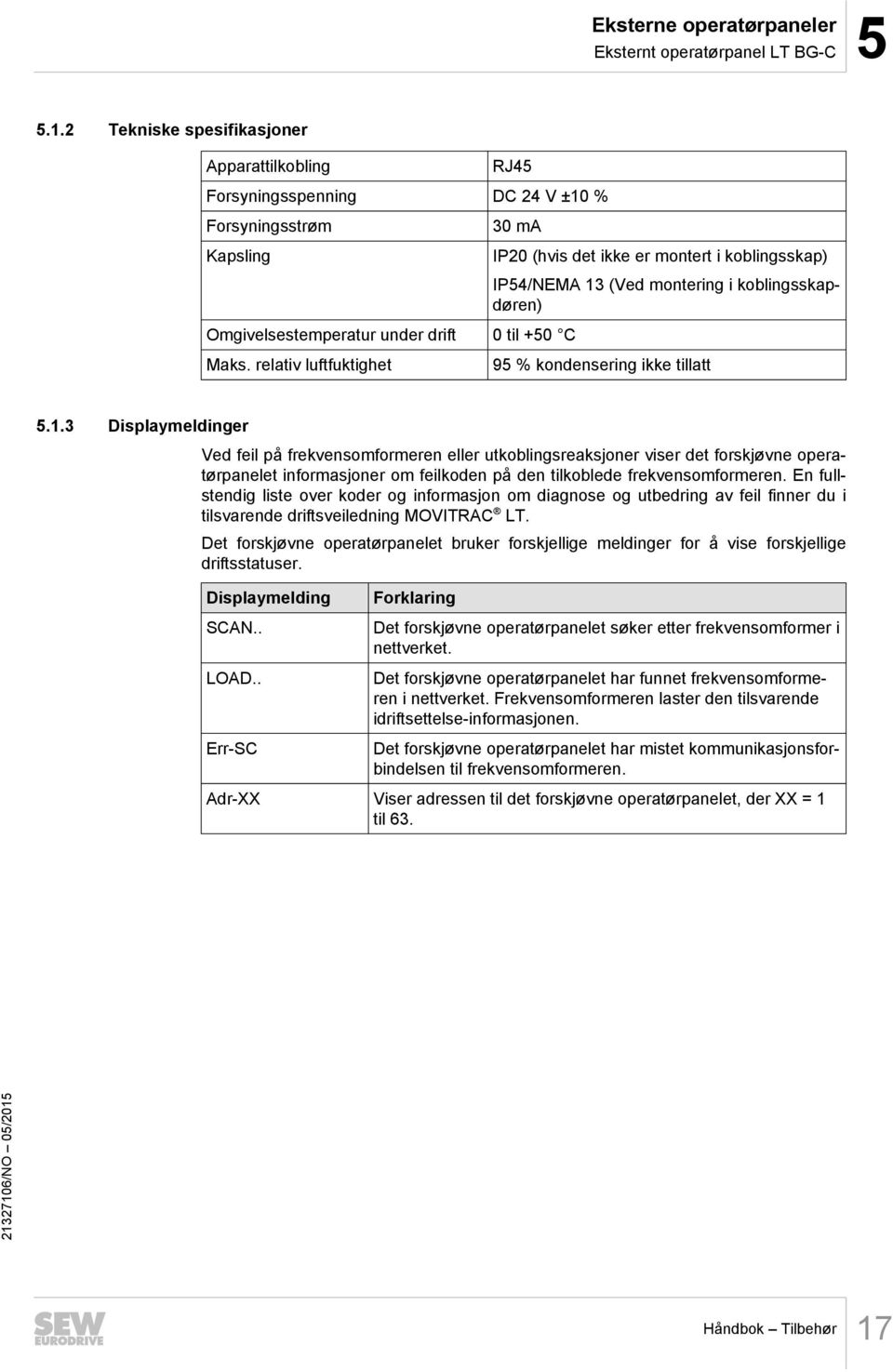 relativ luftfuktighet IP20 (hvis det ikke er montert i koblingsskap) IP54/NEMA 13