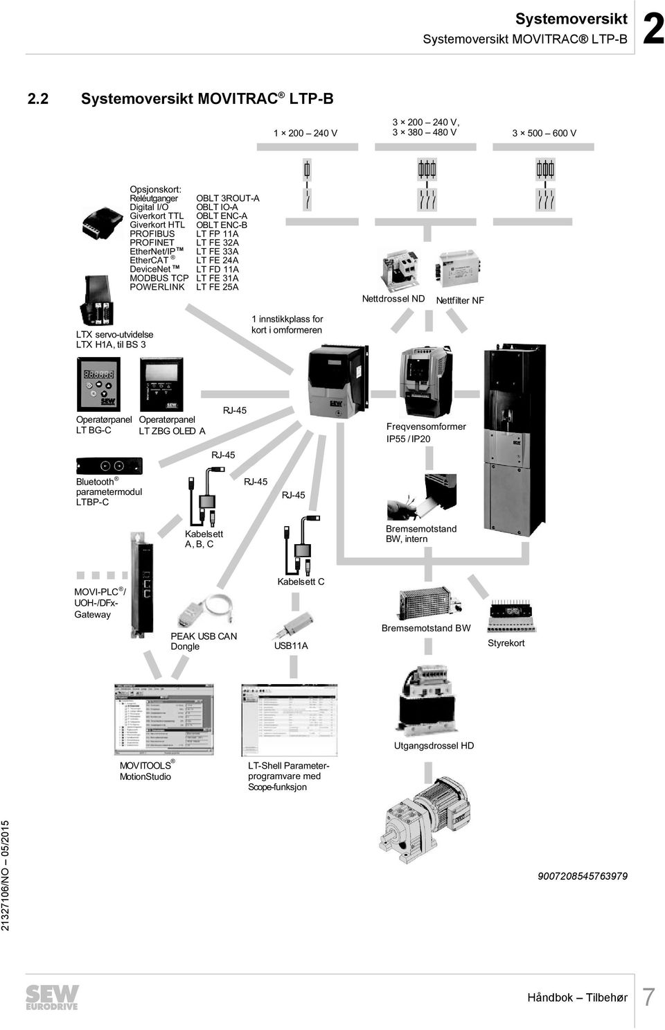 DeviceNet MODBUS TCP POWERLINK OBLT 3ROUT-A OBLT IO-A OBLT ENC-A OBLT ENC-B LT FP 11A LT FE 32A LT FE 33A LT FE 24A LT FD 11A LT FE 31A LT FE 25A Nettdrossel ND Nettfilter NF LTX servo-utvidelse LTX