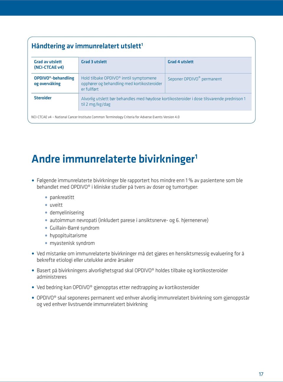 Institute Common Terminology Criteria for Adverse Events Version 4.