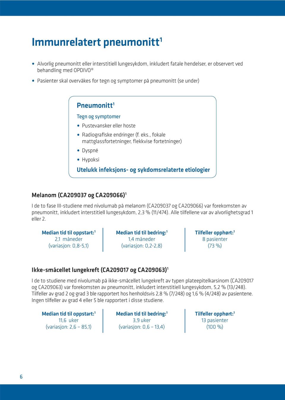 , fokale mattglassfortetninger, flekkvise fortetninger) Dyspné Hypoksi Utelukk infeksjons- og sykdomsrelaterte etiologier Melanom (CA209037 og CA209066) 1 I de to fase III-studiene med nivolumab på