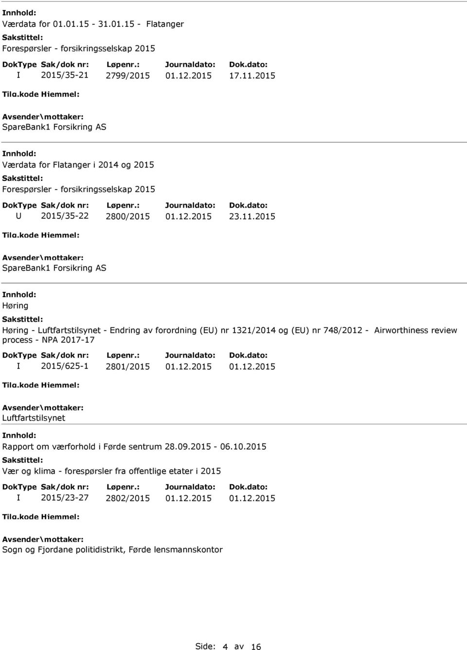 2015 SpareBank1 Forsikring AS Høring Høring - Luftfartstilsynet - Endring av forordning (E) nr 1321/2014 og (E) nr 748/2012 - Airworthiness review process - NPA