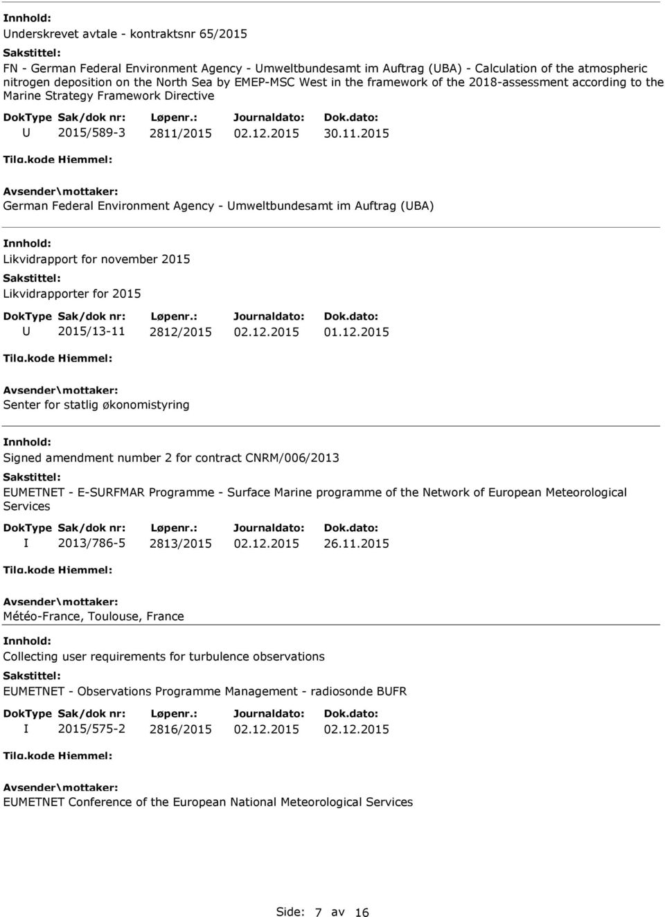 november 2015 Likvidrapporter for 2015 2015/13-11 2812/2015 Senter for statlig økonomistyring Signed amendment number 2 for contract CNRM/006/2013 EMETNET - E-SRFMAR Programme - Surface Marine