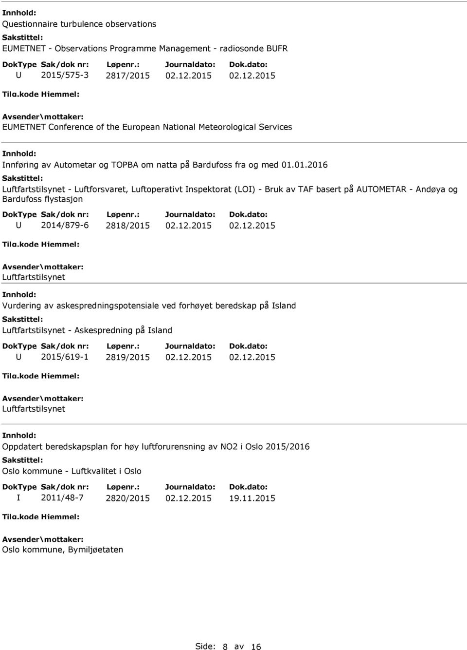 01.2016 Luftfartstilsynet - Luftforsvaret, Luftoperativt nspektorat (LO) - Bruk av TAF basert på ATOMETAR - Andøya og Bardufoss flystasjon 2014/879-6 2818/2015 Luftfartstilsynet Vurdering av