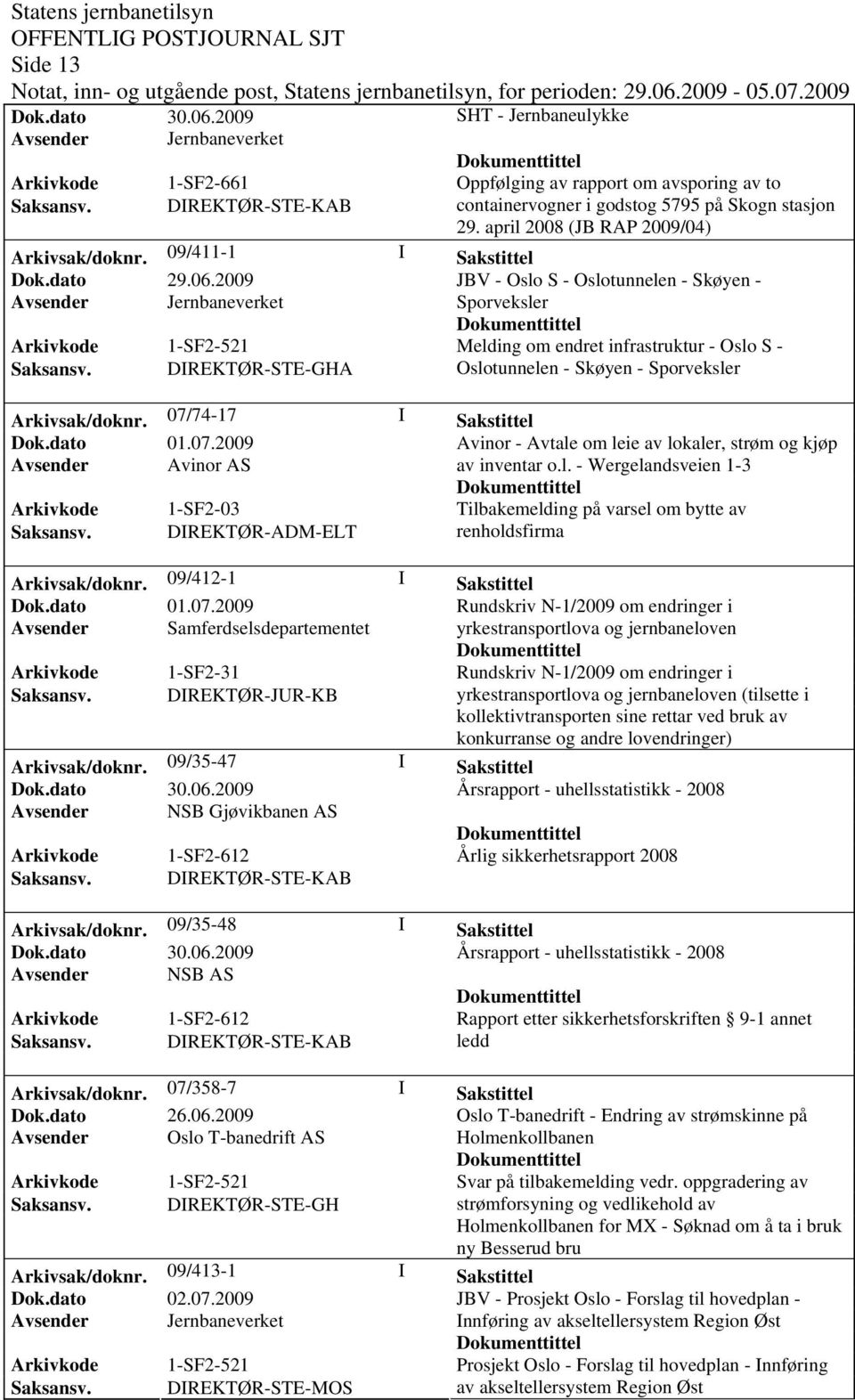 09/411-1 I Sakstittel JBV - Oslo S - Oslotunnelen - Skøyen - Sporveksler Melding om endret infrastruktur - Oslo S - Oslotunnelen - Skøyen - Sporveksler Arkivsak/doknr.