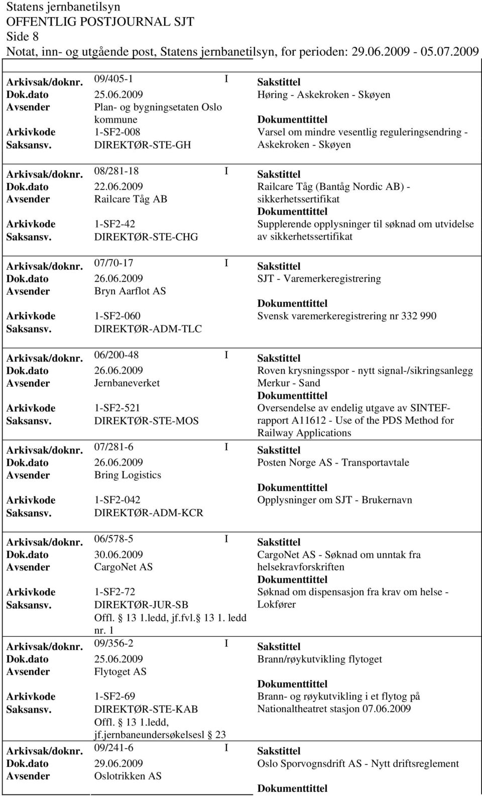 08/281-18 I Sakstittel Dok.dato 22.06.2009 Railcare Tåg (Bantåg Nordic AB) - Avsender Railcare Tåg AB sikkerhetssertifikat Arkivkode 1-SF2-42 Supplerende opplysninger til søknad om utvidelse Saksansv.