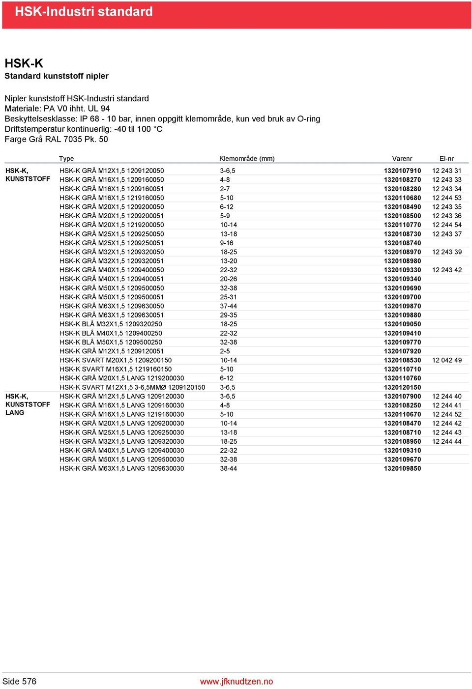 50 LANG Type Klemområde (mm) Varenr El-nr HSK-K GRÅ M12X1,5 1209120050 3-6,5 1320107910 12 243 31 HSK-K GRÅ M16X1,5 1209160050 4-8 1320108270 12 243 33 HSK-K GRÅ M16X1,5 1209160051 2-7 1320108280 12