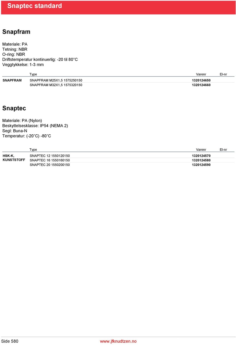 Snaptec Materiale: PA (Nylon) Beskyttelsesklasse: IP54 (NEMA 2) Segl: Buna-N Temperatur: (-20 C) -80 C SNAPTEC