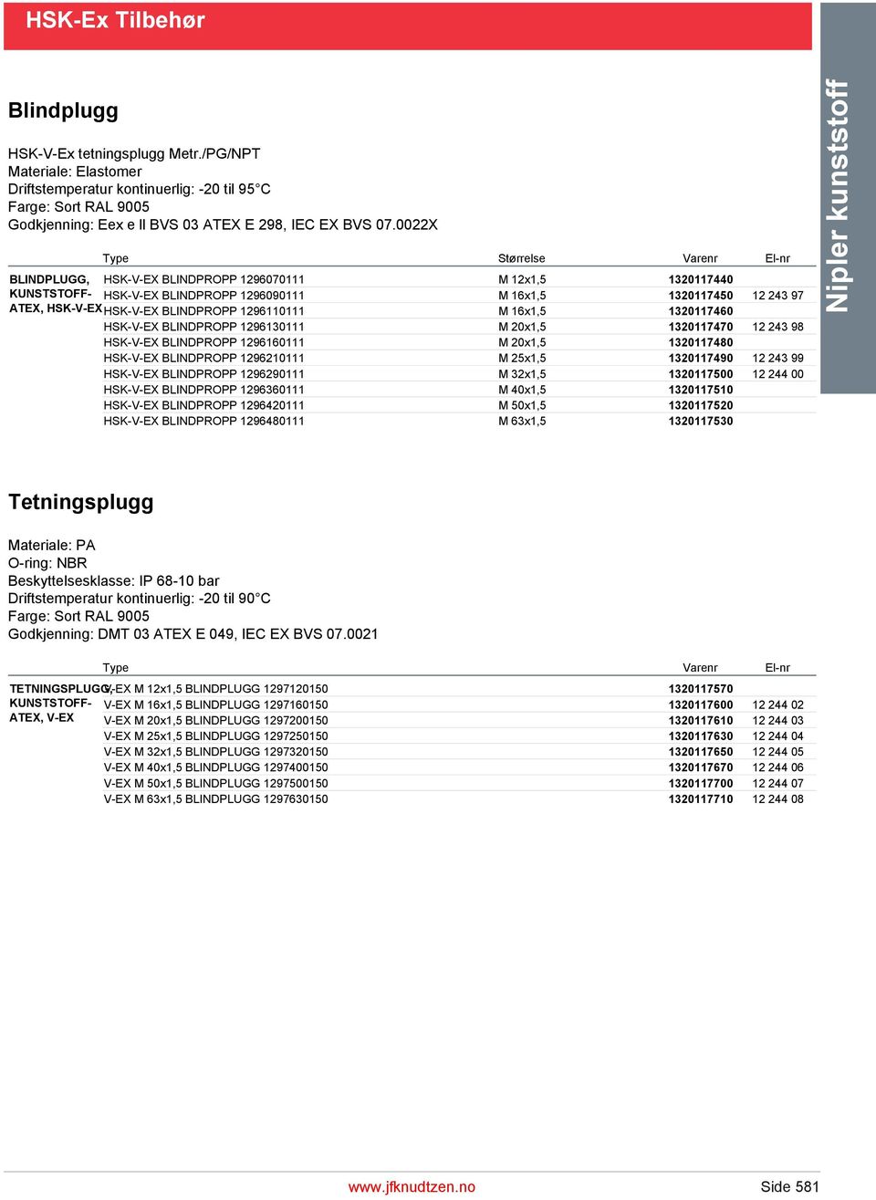 0022X Type Størrelse Varenr El-nr Tetningsplugg Materiale: PA O-ring: NBR Beskyttelsesklasse: IP 68-10 bar Driftstemperatur kontinuerlig: -20 til 90 C Farge: Sort RAL 9005 Godkjenning: DMT 03 ATEX E