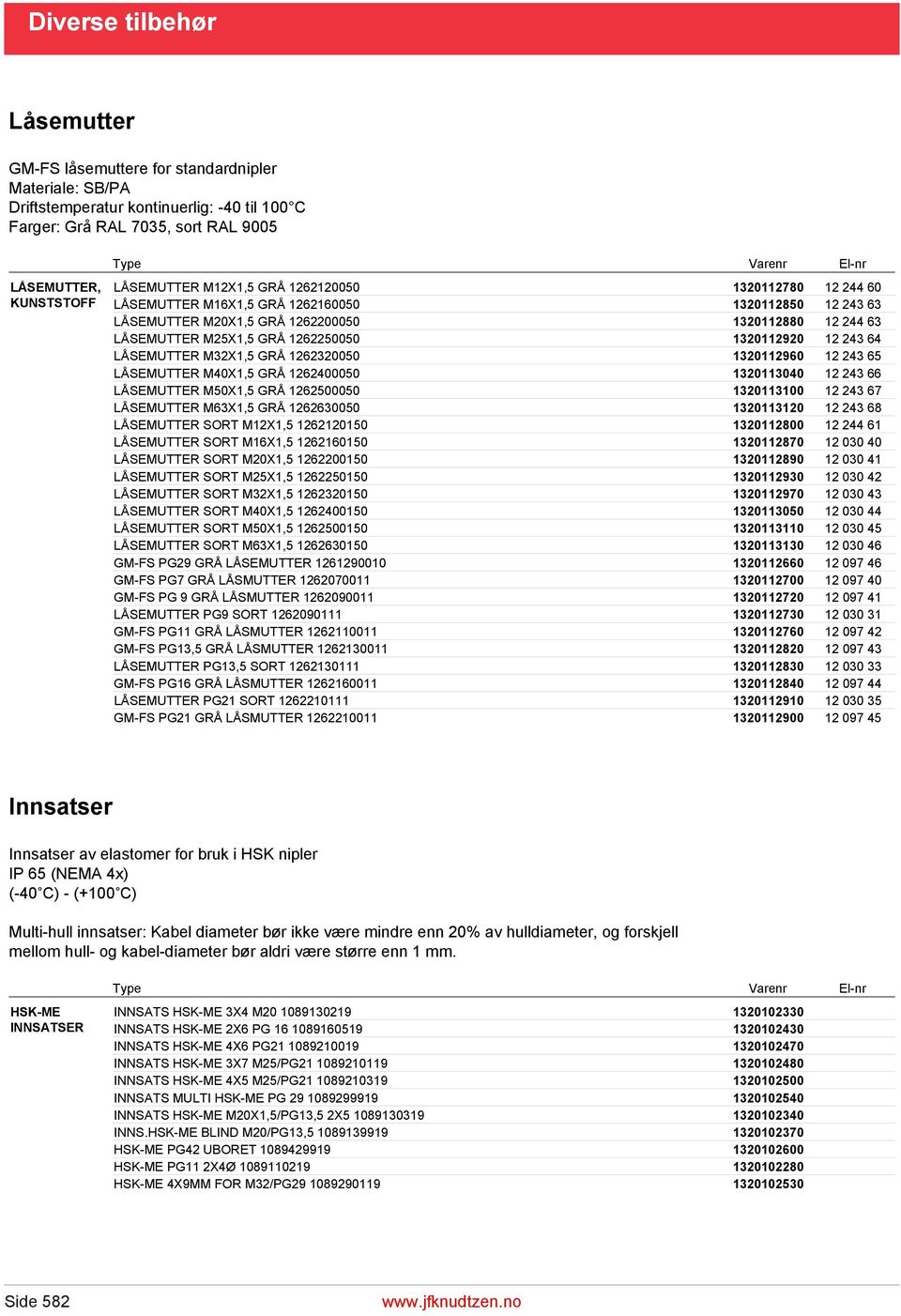 LÅSEMUTTER M32X1,5 GRÅ 1262320050 1320112960 12 243 65 LÅSEMUTTER M40X1,5 GRÅ 1262400050 1320113040 12 243 66 LÅSEMUTTER M50X1,5 GRÅ 1262500050 1320113100 12 243 67 LÅSEMUTTER M63X1,5 GRÅ 1262630050