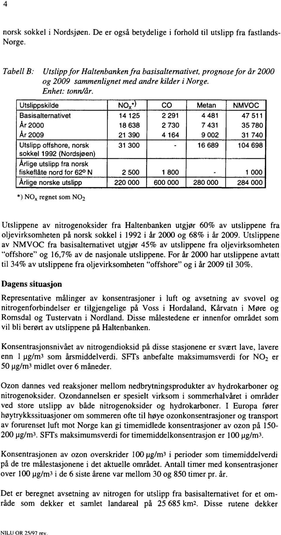 Utslippskilde NO/) CO j Metan NMVOC Basisalternativet År 2000 År 2009 Utslipp offshore, norsk sokkel 1992 (Nordsjøen) 14 125 18 638 21 390 31 300 2 291 2 730 4 164-4 481 7 431 9 002 16 689 47 511 35