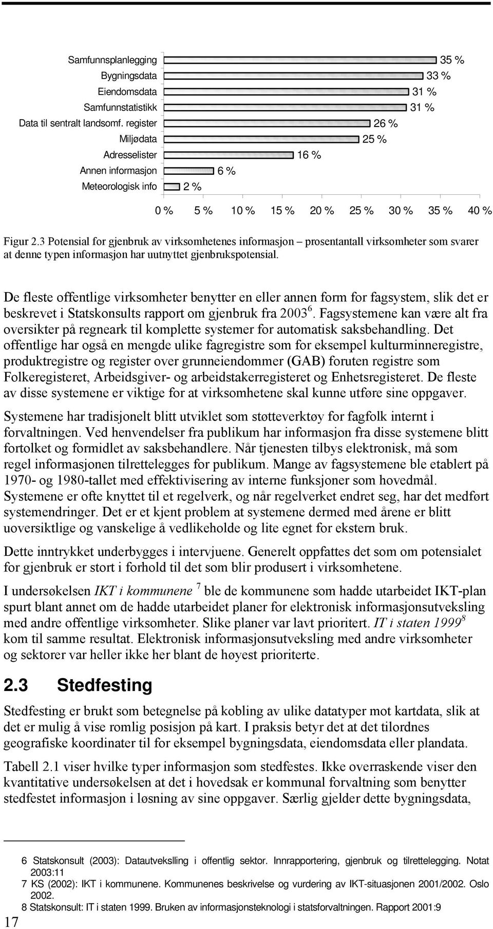 3 Potensial for gjenbruk av virksomhetenes informasjon prosentantall virksomheter som svarer at denne typen informasjon har uutnyttet gjenbrukspotensial.