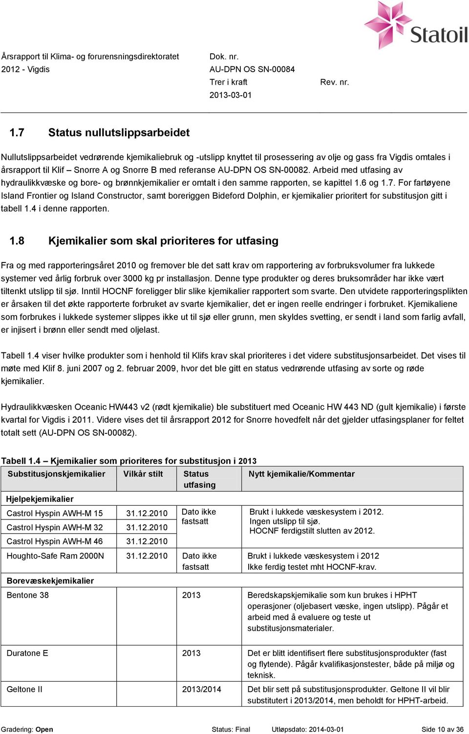 For fartøyene Island Frontier og Island Constructor, samt boreriggen Bideford Dolphin, er kjemikalier prioritert for substitusjon gitt i tabell 1.