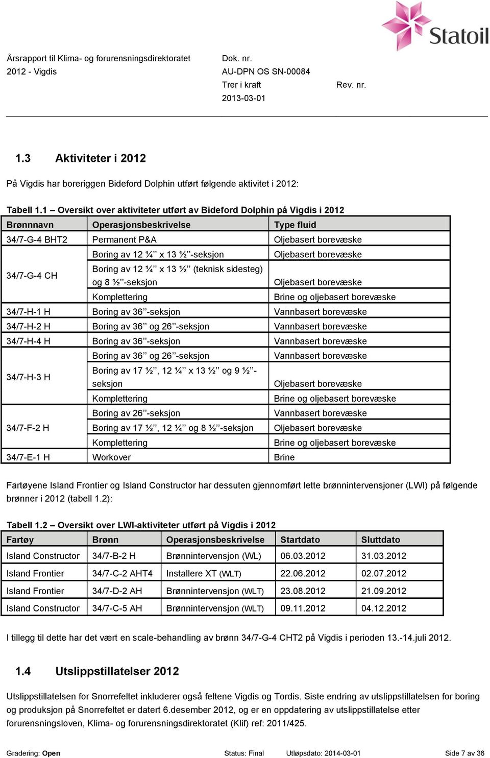 Oljebasert borevæske 34/7-G-4 CH Boring av 12 ¼ x 13 ½ (teknisk sidesteg) og 8 ½ -seksjon Oljebasert borevæske Komplettering Brine og oljebasert borevæske 34/7-H-1 H Boring av 36 -seksjon Vannbasert