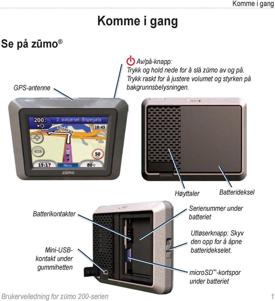 Høyttaler Batterideksel Batterikontakter Mini-USBkontakt under gummihetten Serienummer under