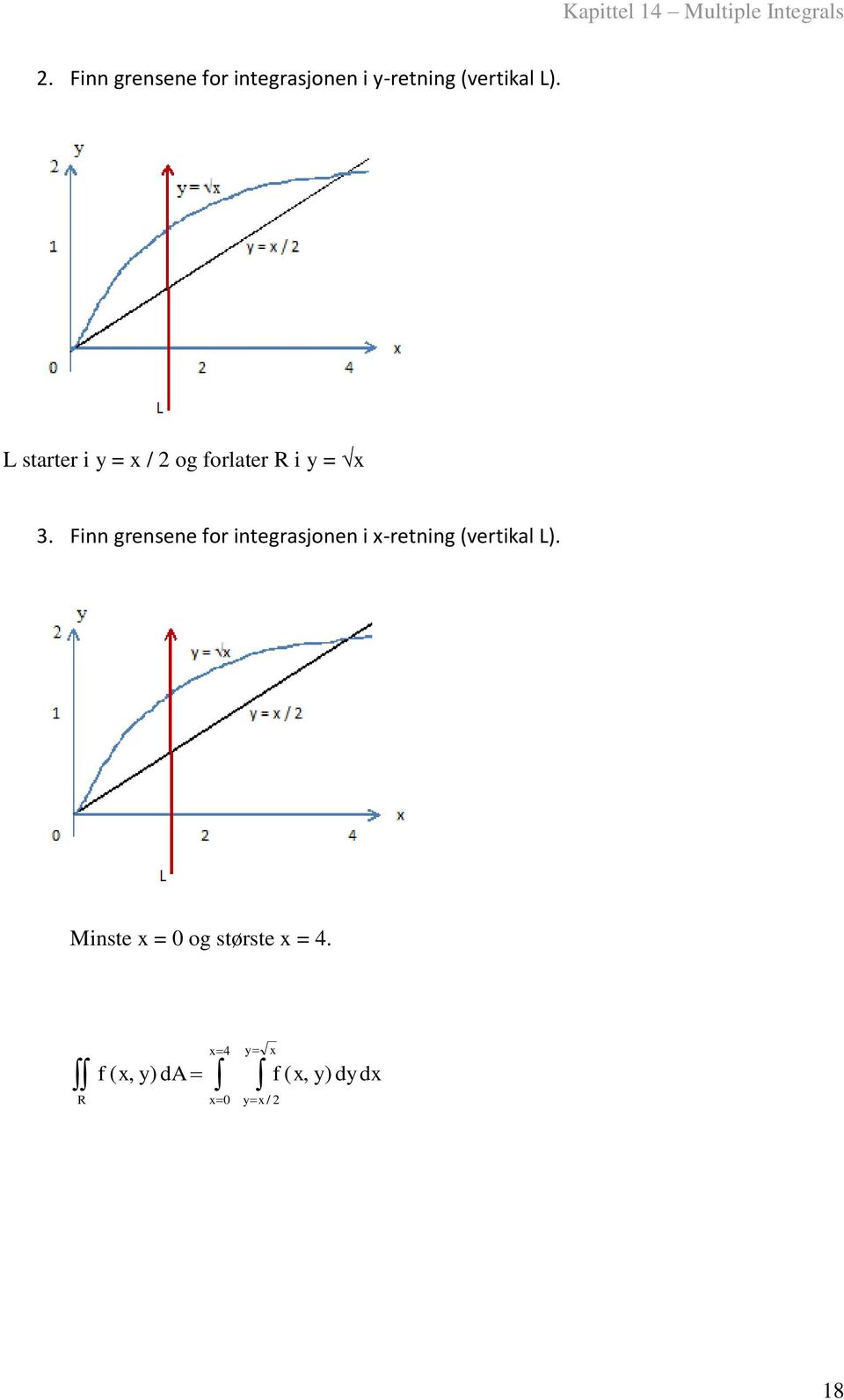 L state i = / og folate i =.