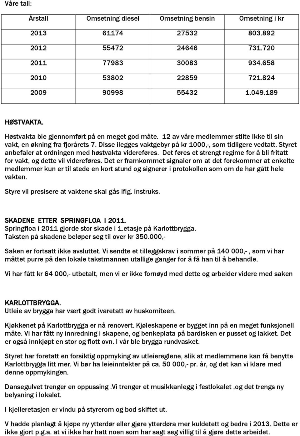 Styret anbefaler at ordningen med høstvakta videreføres. Det føres et strengt regime for å bli fritatt for vakt, og dette vil videreføres.