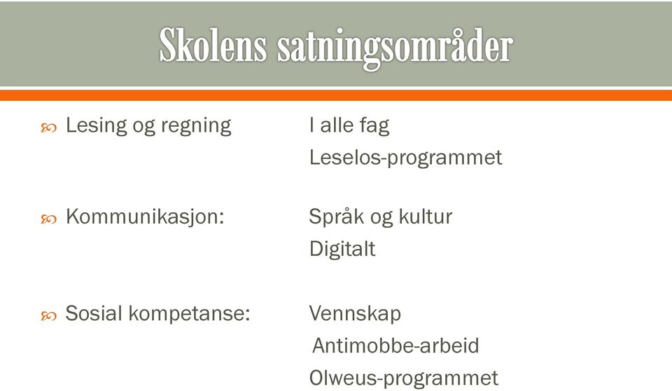 Språk og kultur Digitalt Sosial