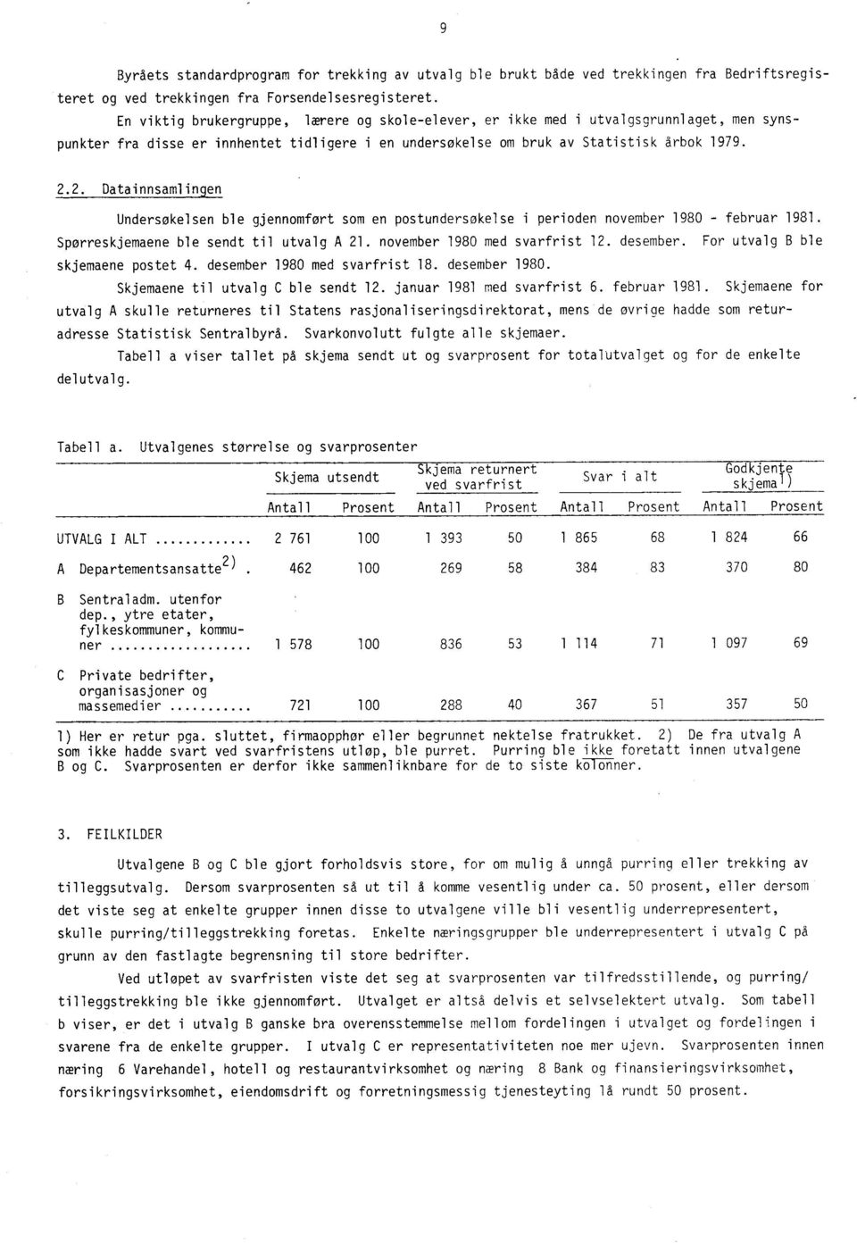 2. Datainnsamlingen Undersokelsen ble gjennomfort som en postundersokelse i perioden november 1980 - februar 1981. Sporreskjemaene ble sendt til utvalg A 21. november 1980 med svarfrist 12. desember.