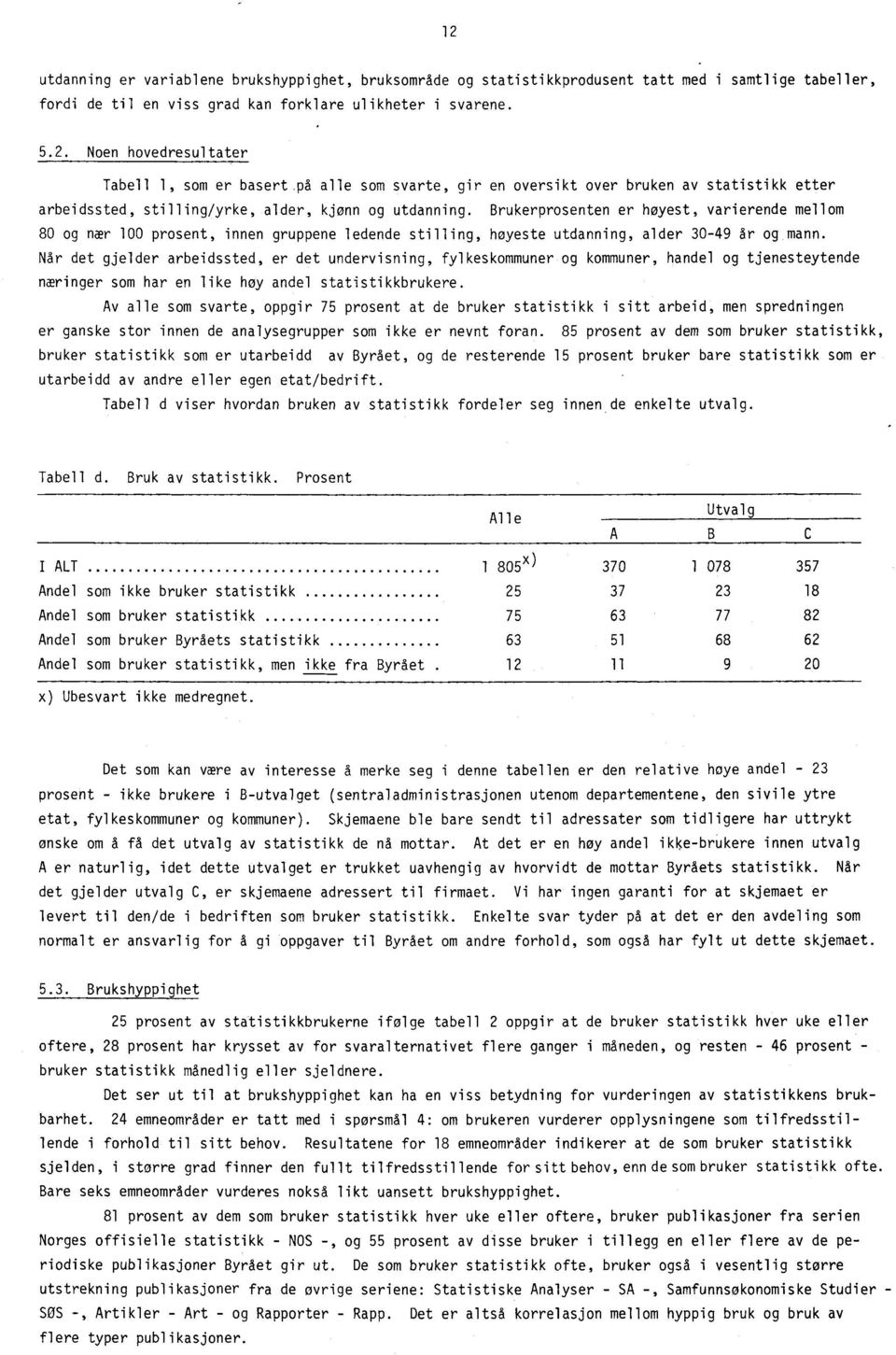 Nar det gjelder arbeidssted, er det undervisning, fylkeskommuner og kommuner, handel og tjenesteytende n&ringer som har en like [my andel statistikkbrukere.