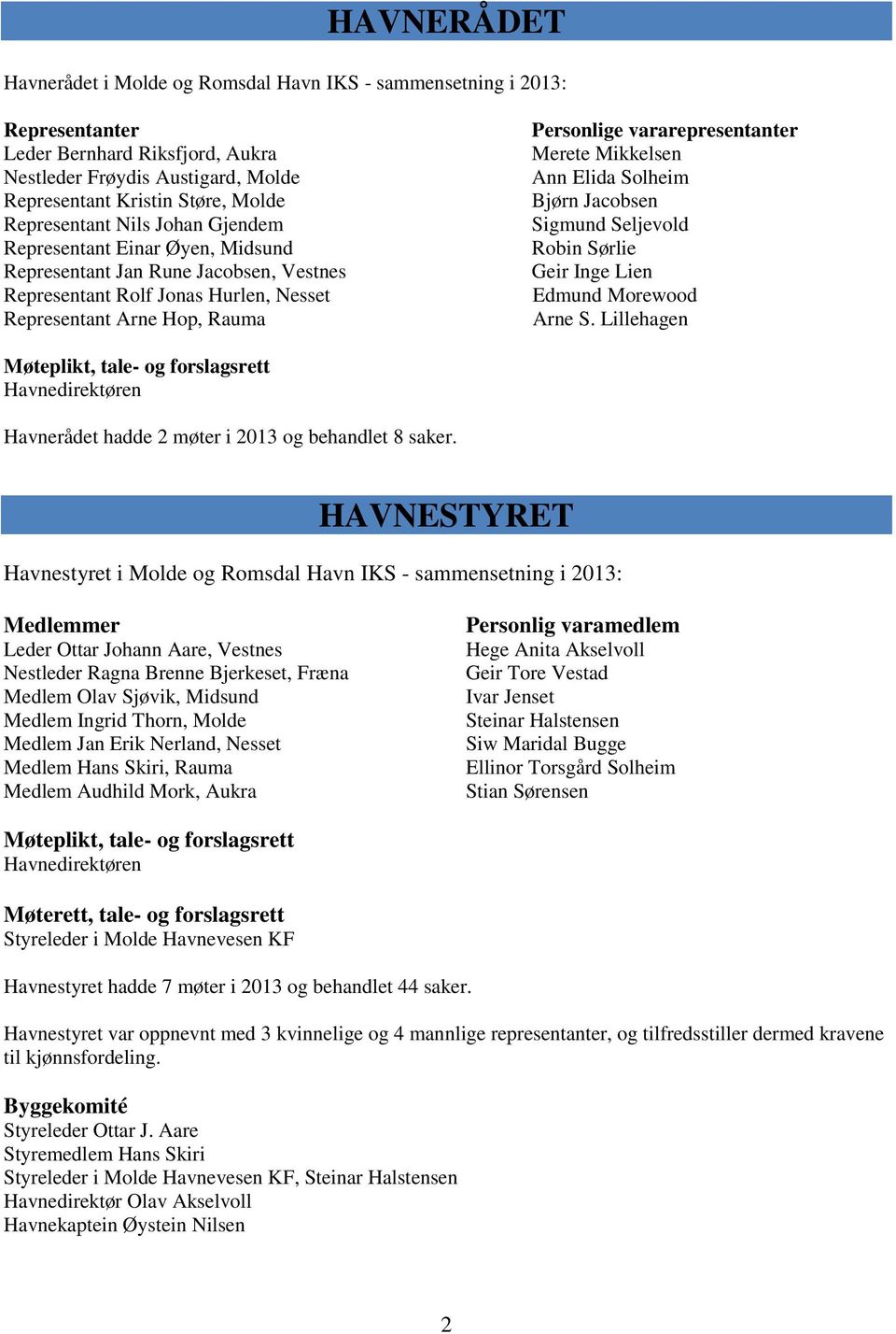 vararepresentanter Merete Mikkelsen Ann Elida Solheim Bjørn Jacobsen Sigmund Seljevold Robin Sørlie Geir Inge Lien Edmund Morewood Arne S.