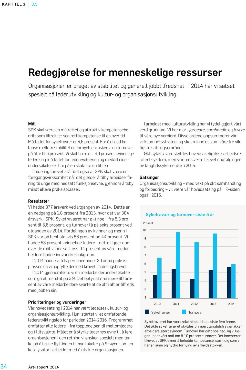 Måltallet for sykefravær er 4,6 prosent. For å gi god balanse mellom stabilitet og fornyelse, ønsker vi en turnover på åtte til ti prosent.