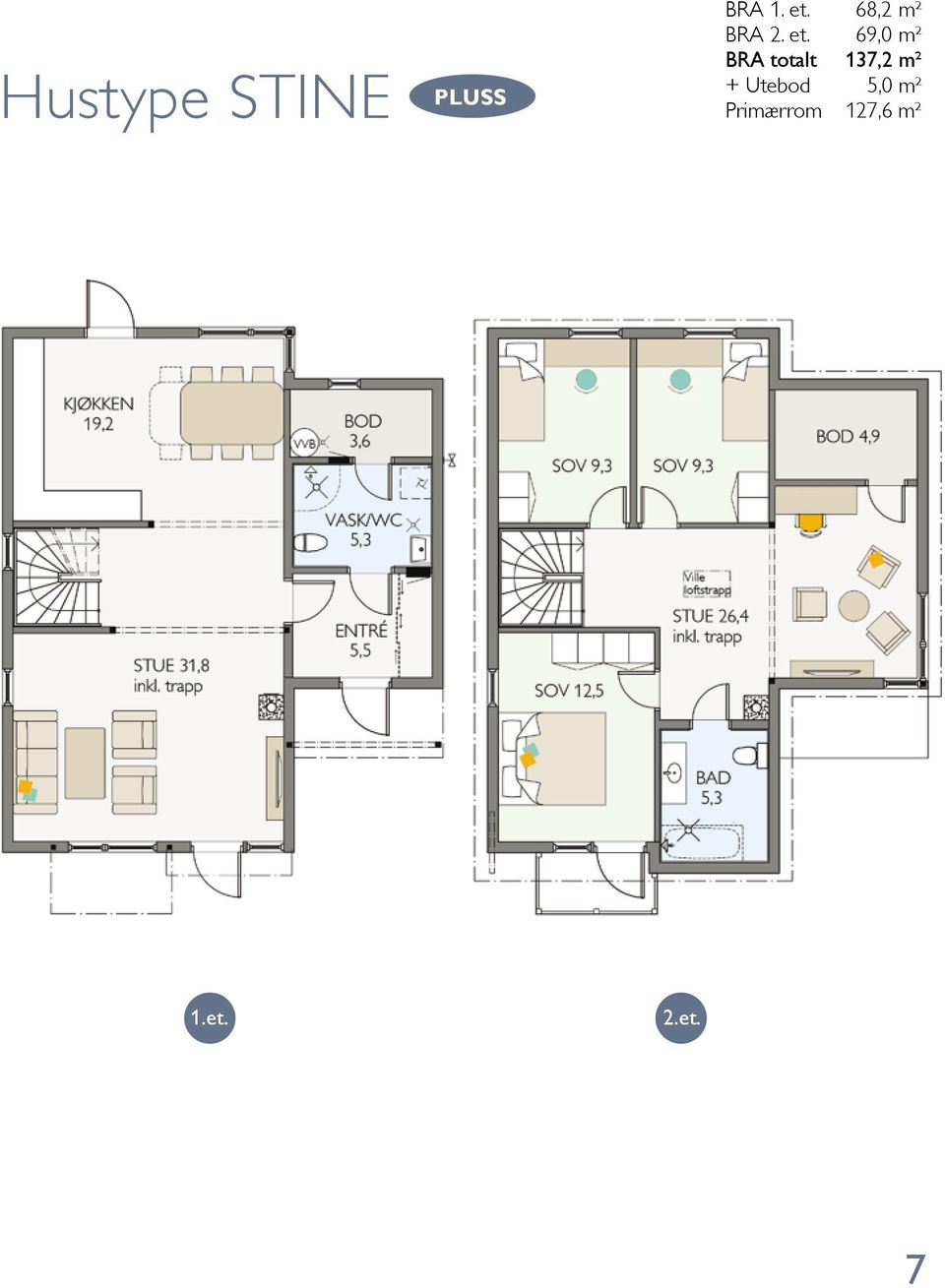 69,0 m² BRA totalt 137,2 m² +