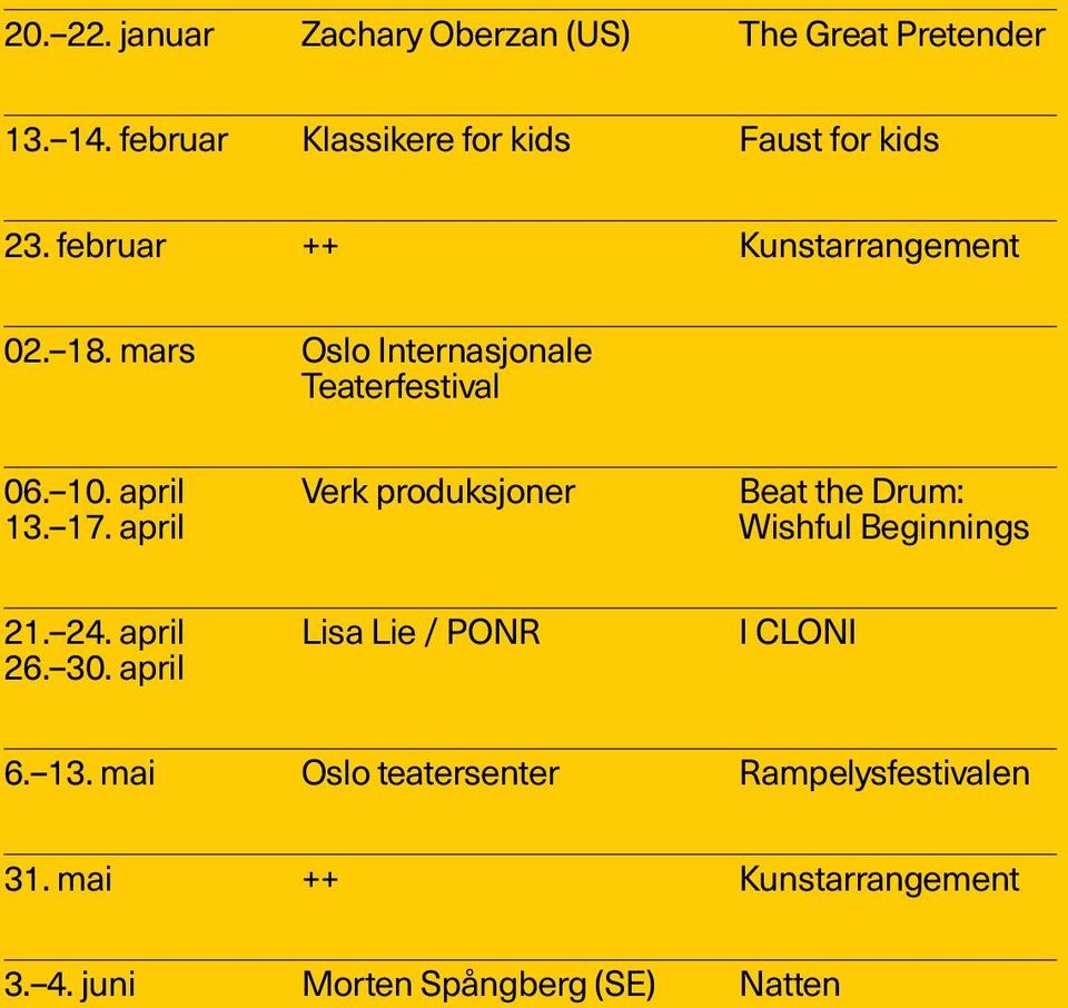 mars Oslo Internasjonale Teaterfestival 06. 10. april Verk produksjoner Beat the Drum: 13. 17.