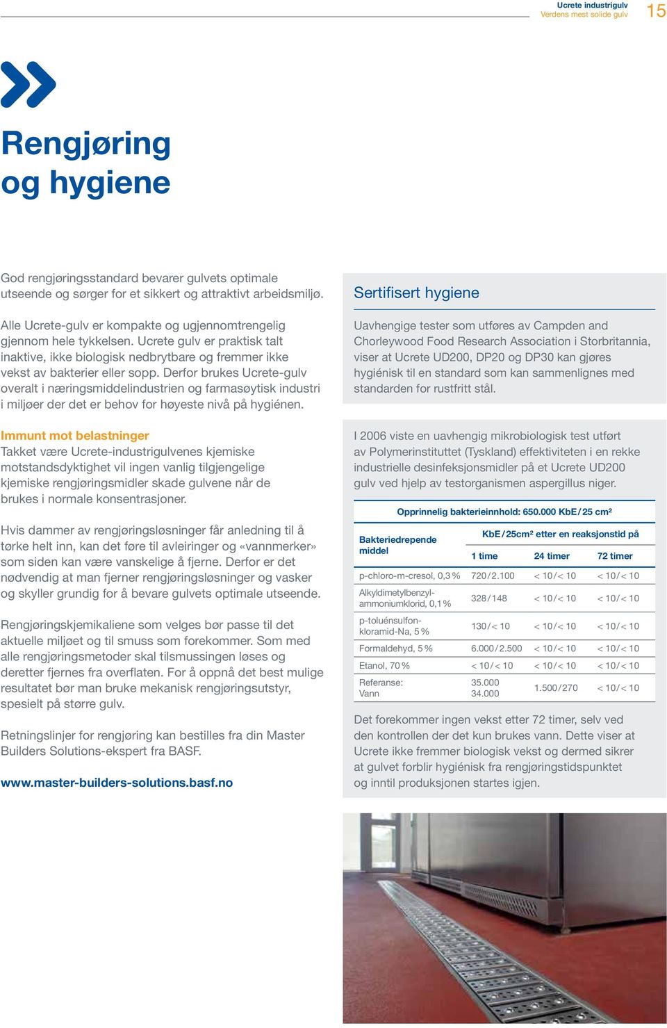 Derfor brukes Ucrete-gulv overalt i næringsmiddelindustrien og farmasøytisk industri i miljøer der det er behov for høyeste nivå på hygiénen.