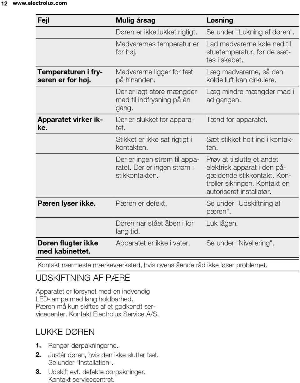 Der er ingen strøm til apparatet. Der er ingen strøm i stikkontakten. Se under "Lukning af døren". Lad madvarerne køle ned til stuetemperatur, før de sættes i skabet.