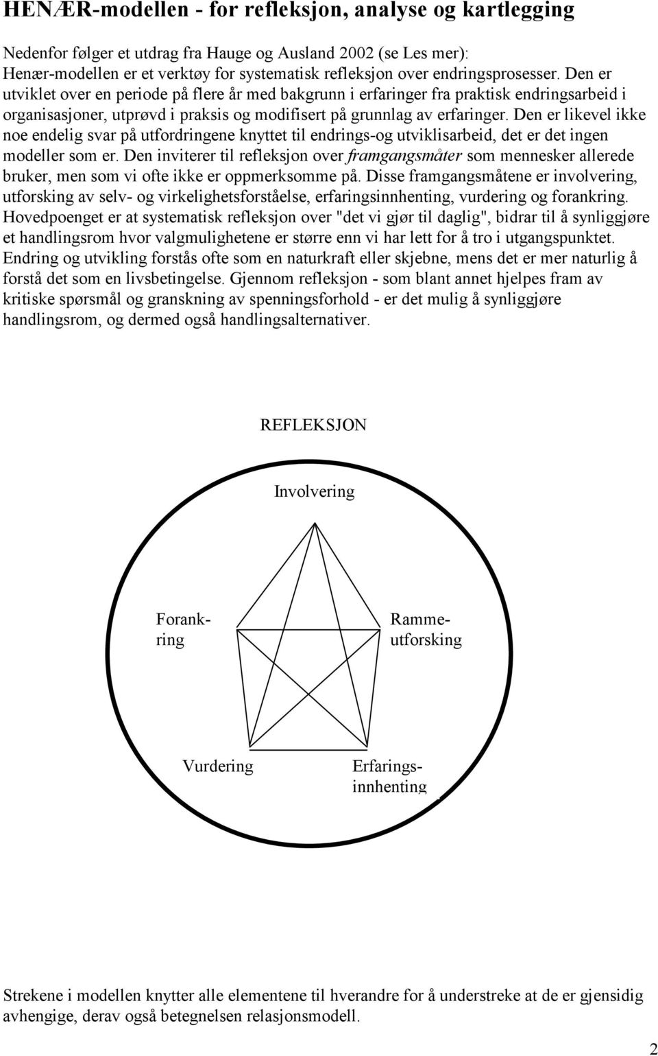 Den er likevel ikke noe endelig svar på utfordringene knyttet til endrings-og utviklisarbeid, det er det ingen modeller som er.