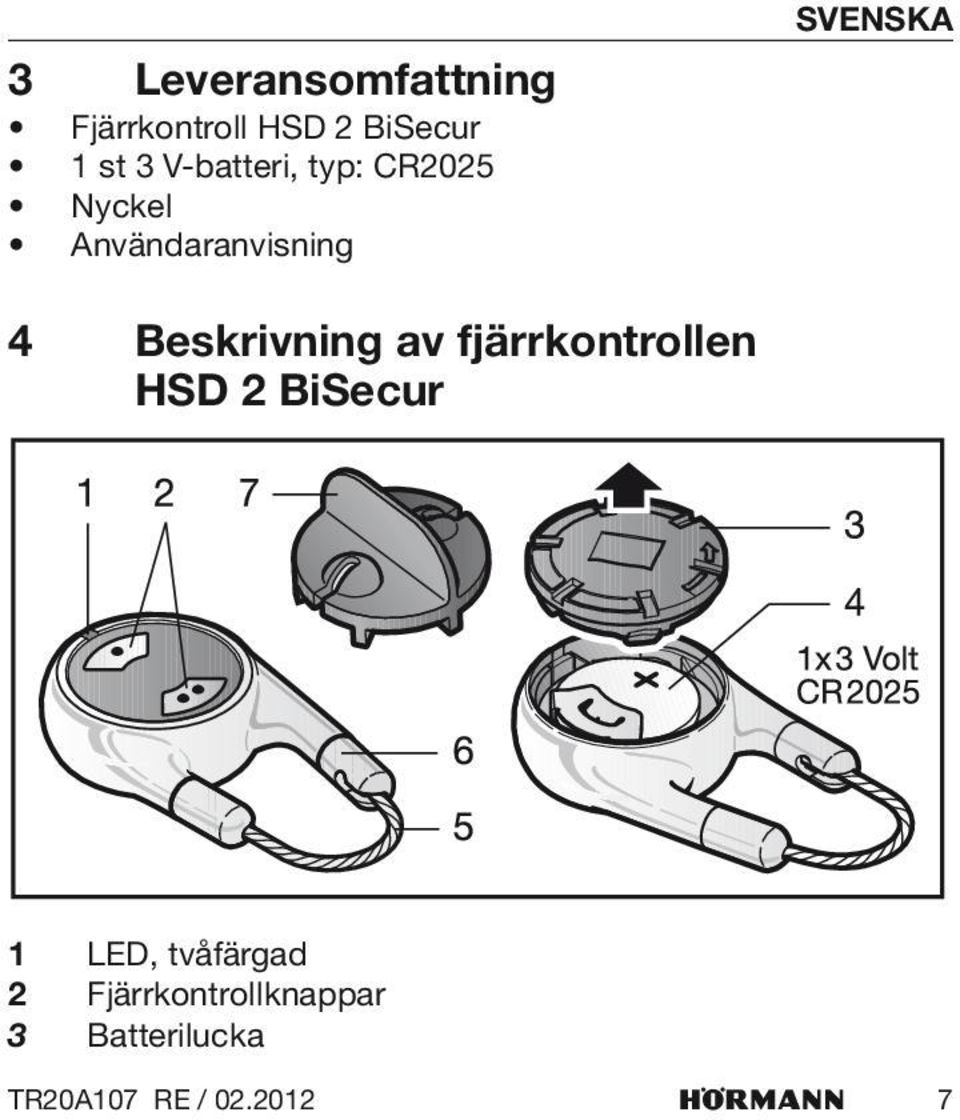 Beskrivning av fjärrkontrollen HSD 2 BiSecur 1 LED,
