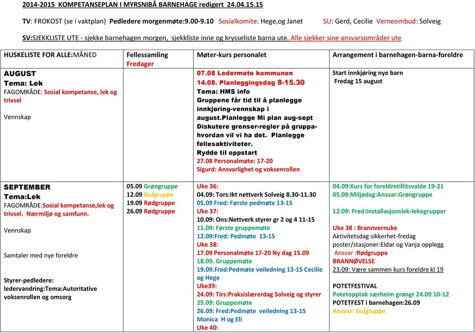 Alle sjekker sine ansvarsområder ute HUSKELISTE FOR ALLE:MÅNED AUGUST Tema: Lek FAGOMRÅDE: Sosial kompetanse, lek og trivsel Vennskap Fellessamling Fredager Møter-kurs personalet 07.