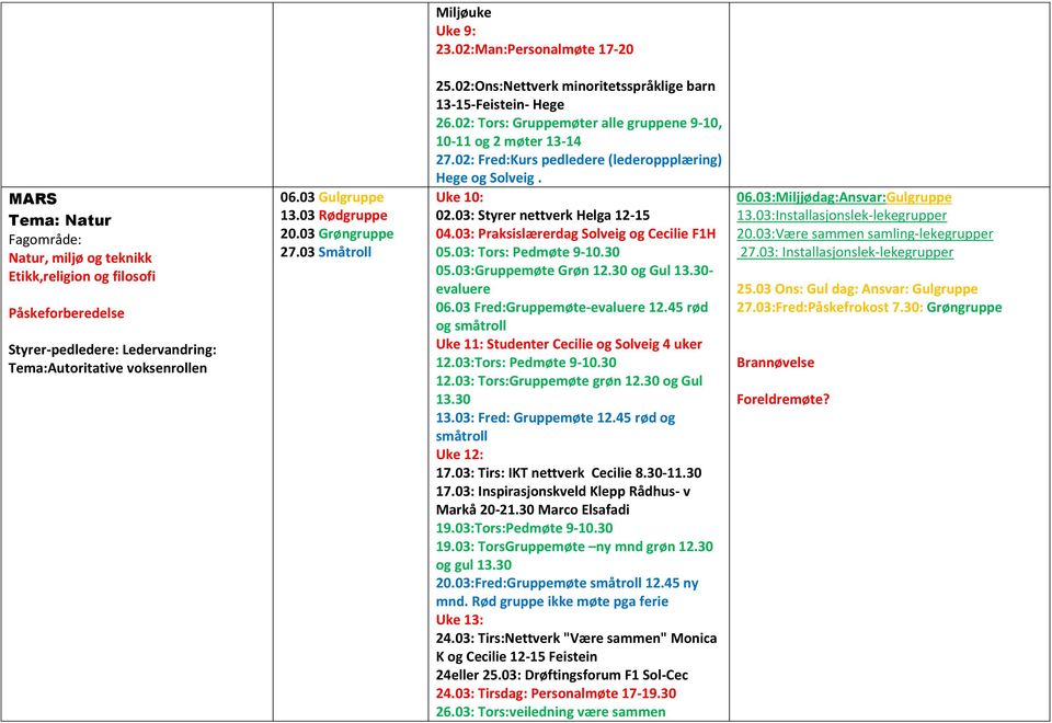 02: Fred:Kurs pedledere (lederoppplæring) Hege og Solveig. Uke 10: 02.03: Styrer nettverk Helga 12-15 04.03: Praksislærerdag Solveig og Cecilie F1H 05.03: Tors: Pedmøte 9-10.30 05.