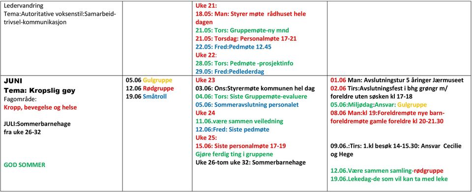 05: Tors: Pedmøte -prosjektinfo 29.05: Fred:Pedlederdag Uke 23 03.06: Ons:Styrermøte kommunen hel dag 04.06: Tors: Siste Gruppemøte-evaluere 05.06: Sommeravslutning personalet Uke 24 11.06.være sammen veiledning 12.