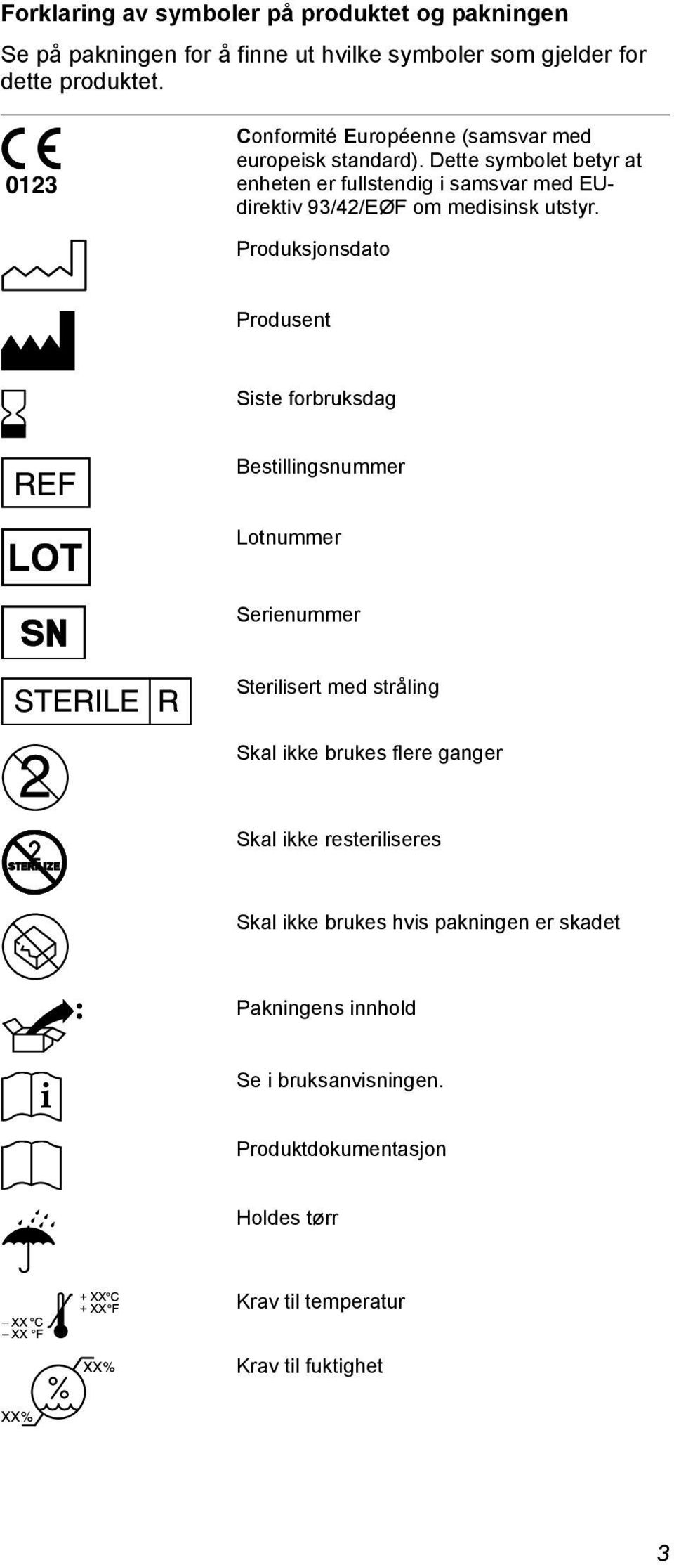 Dette symbolet betyr at enheten er fullstendig i samsvar med EUdirektiv 93/42/EØF om medisinsk utstyr.