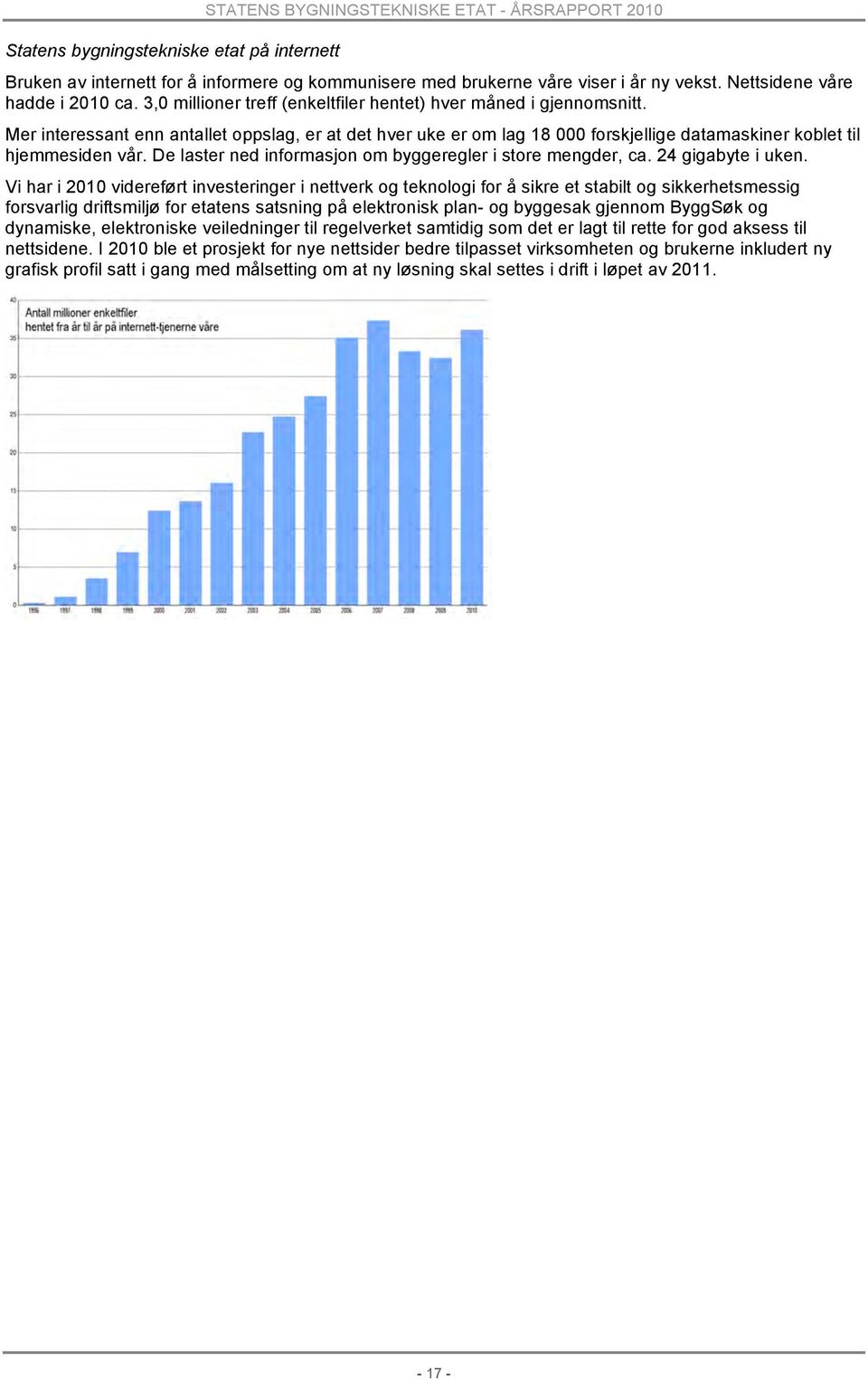 Mer interessant enn antallet oppslag, er at det hver uke er om lag 18 000 forskjellige datamaskiner koblet til hjemmesiden vår. De laster ned informasjon om byggeregler i store mengder, ca.